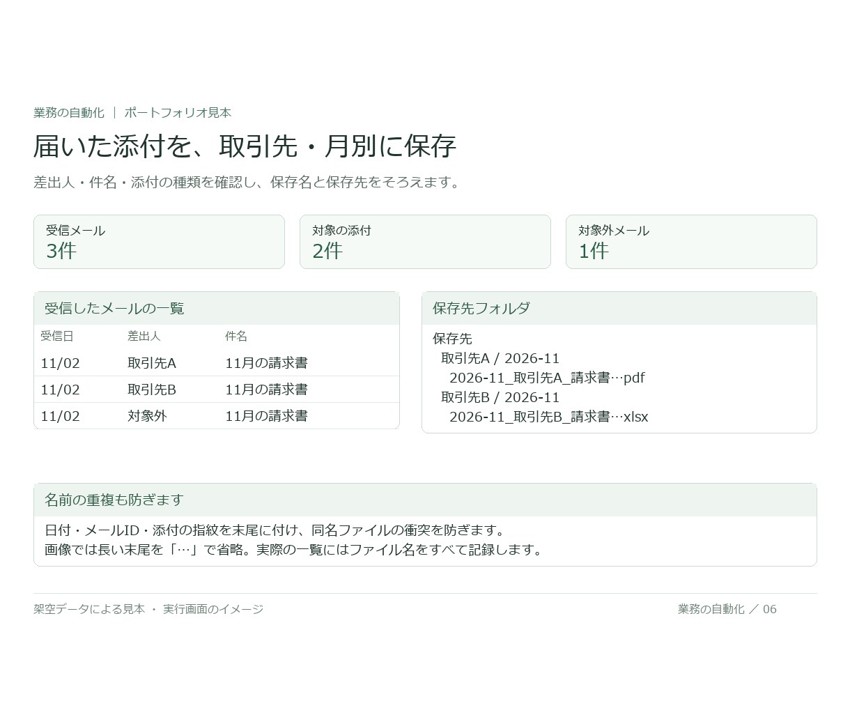 Gmailの添付をDriveへ自動保存します 添付を探して保存する手間を、一覧まで自動に イメージ2