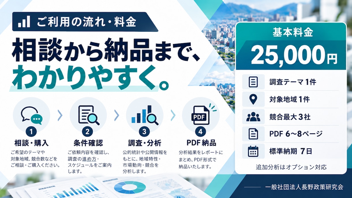 新規出店・事業向け市場・競合調査を行います 公的統計と競合比較で事業判断の材料を整理 イメージ5
