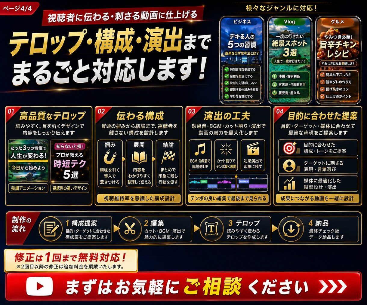 現役テレビ制作者が伸びるショート動画を編集します プロの演出で再生数＆登録者数UP！TikTok・ショート対応 イメージ4