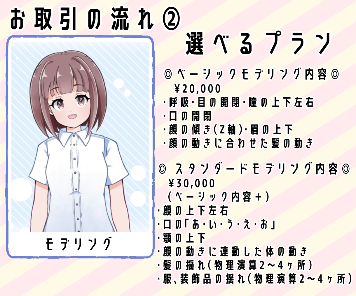 期間限定価格◆あなただけのVtuber製作致します ◎キャラデザ、パーツ分け、Live2Dモデリング全行程込み◎ イメージ3