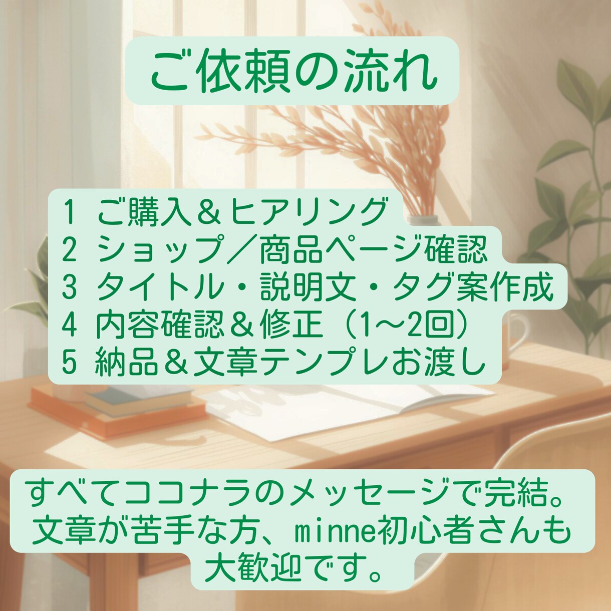 ハンドメイドEC商品ページまるごと改善します minne・BASE・Shopify対応の商品ページ改善 イメージ3