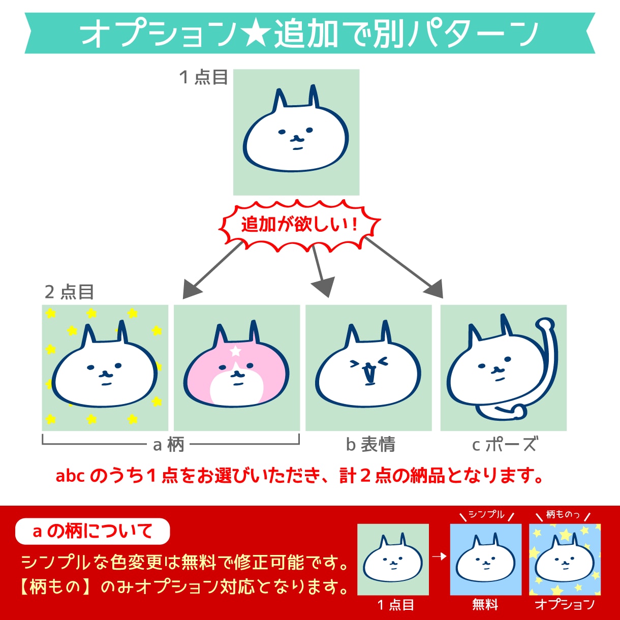 ゆるい系のイラストを描きます サイトや動画用・各種SNSアイコンなどに♪ イメージ6