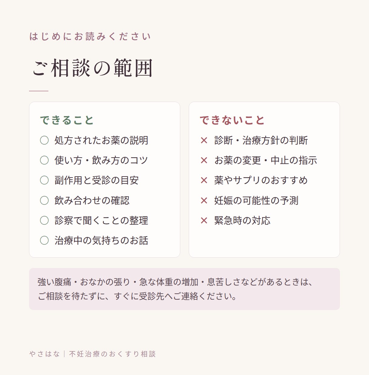 不妊治療のお薬、1日チャットで薬剤師に相談できます お薬の「ちょっと気になる」に、その日のうちにお答えします イメージ4