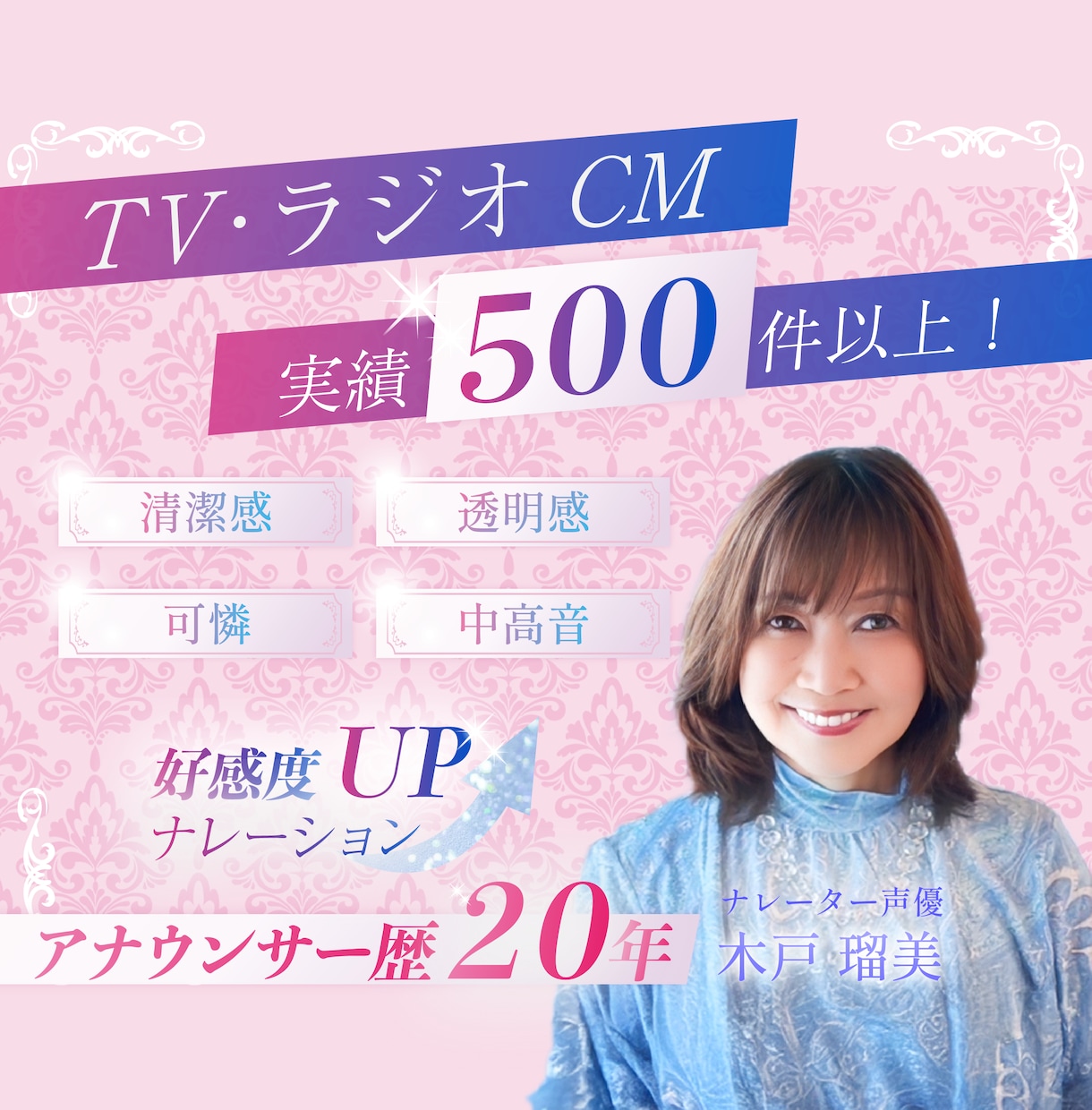 元アナウンサー・ プロナレーターがお届けします NHK・東海テレビ等、現場経験多数！迅速なレスポンス‼ イメージ1