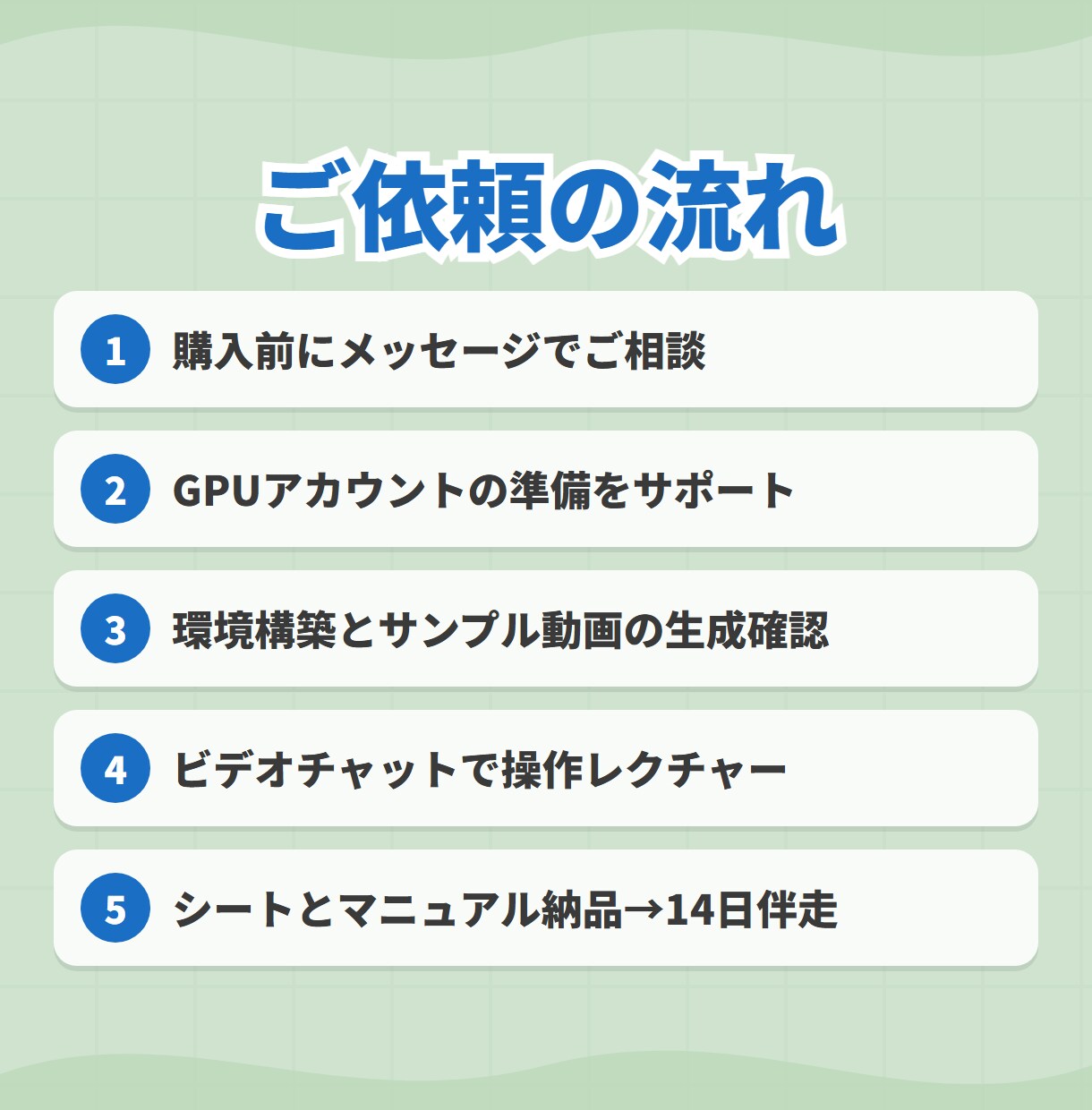 Wan2.2動画生成！構築・使い方まで伴走します 作って終わりにしない。自分で回せるまで伴走します♪ イメージ6