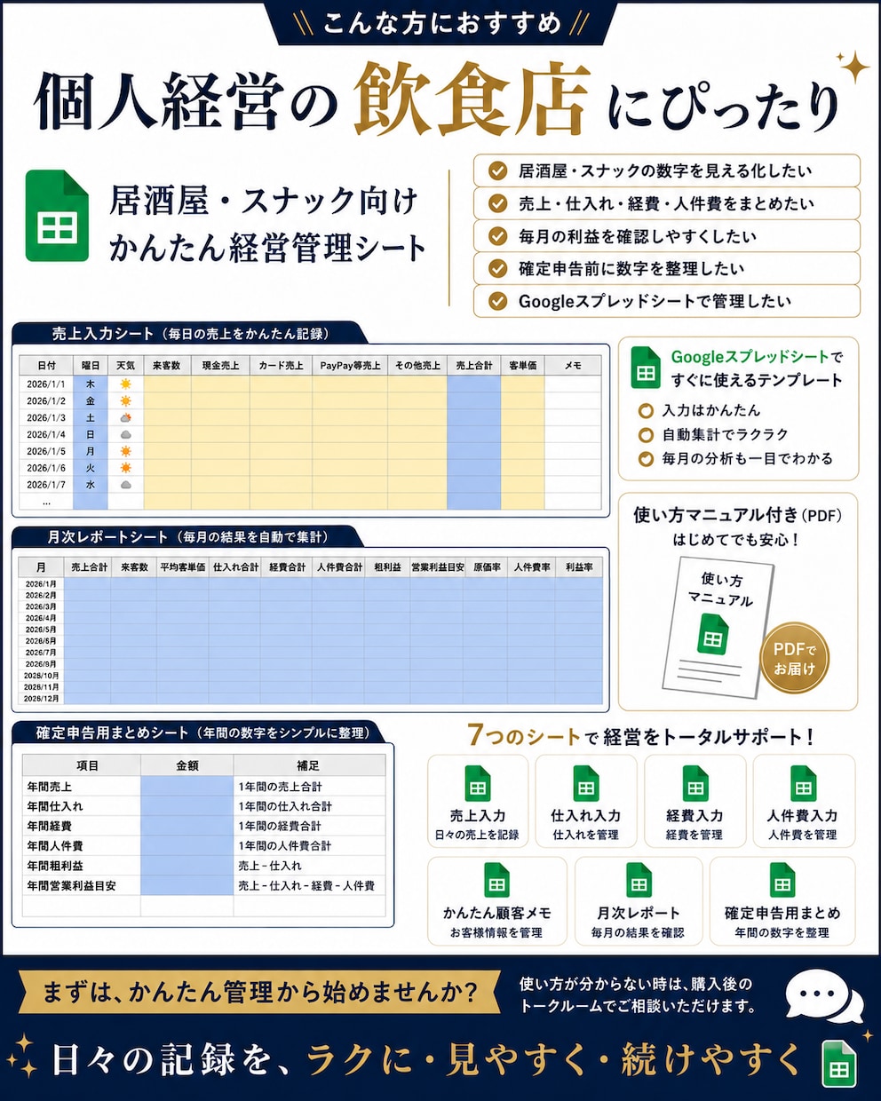 居酒屋・スナック向け経営管理シートを納品します 売上・経費・人件費を入れるだけで利益確認 イメージ1