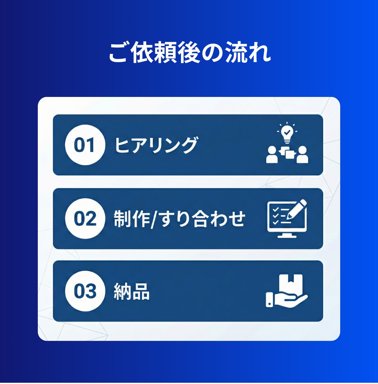 SEO×AIO対策◎集客ホームページを制作します SEO×AIO最適化(LLMO)◎丸投げOKで作成します イメージ5