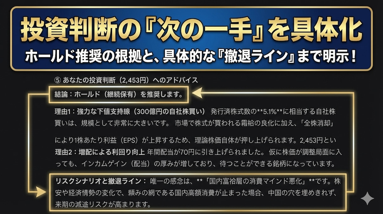 利益の質を暴く！決算の裏側をプロ視点で解剖します CFOの眼を持つAIで数字の裏側を読み、投資判断をサポート イメージ8