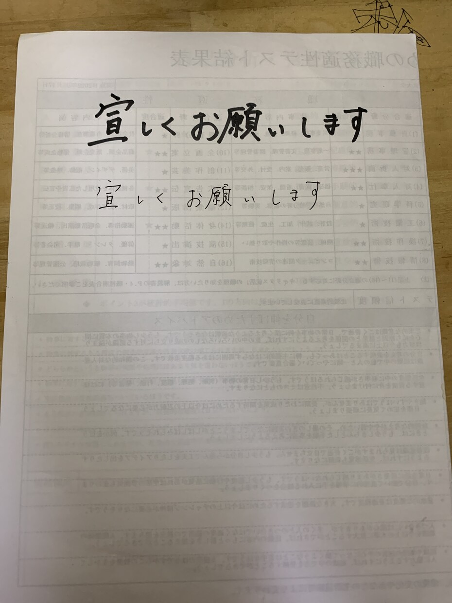 手紙や文字を代わりに書きます 字から清潔感を！迫力ある字をお任せ下さい！ イメージ1