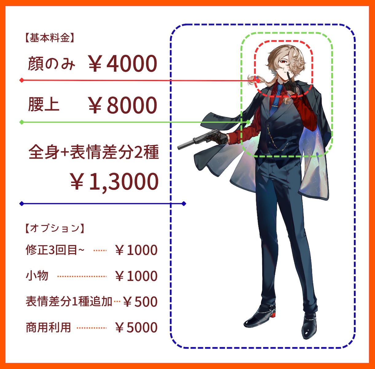 表情差分付き！立ち絵作成いたします アイコンや上半身のみのイラスト作成も可能 イメージ2