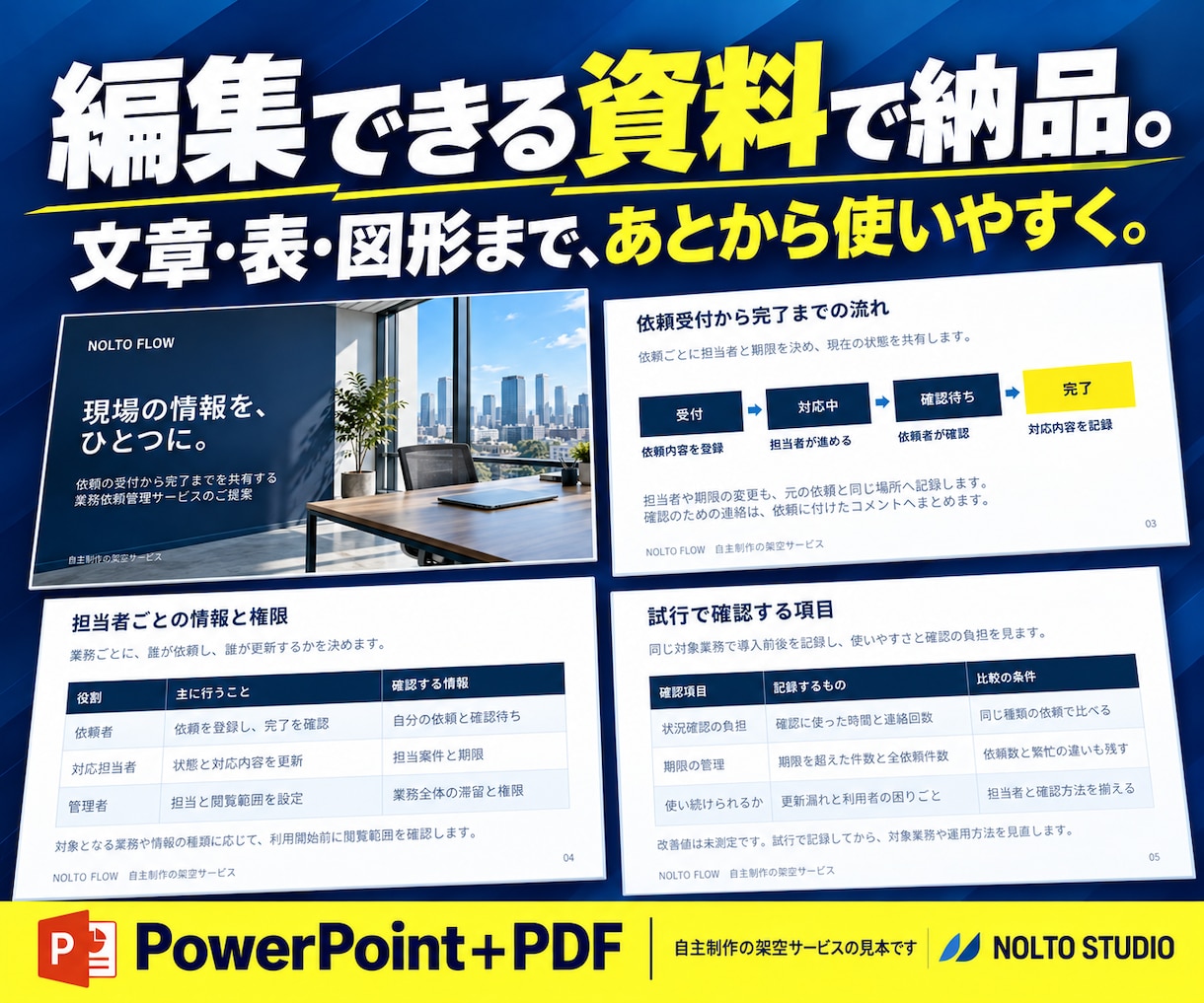 マーケ15年｜営業資料・ホワイトペーパー作ります コピー14年×デザイン12年｜構成・原稿・図解まで イメージ4