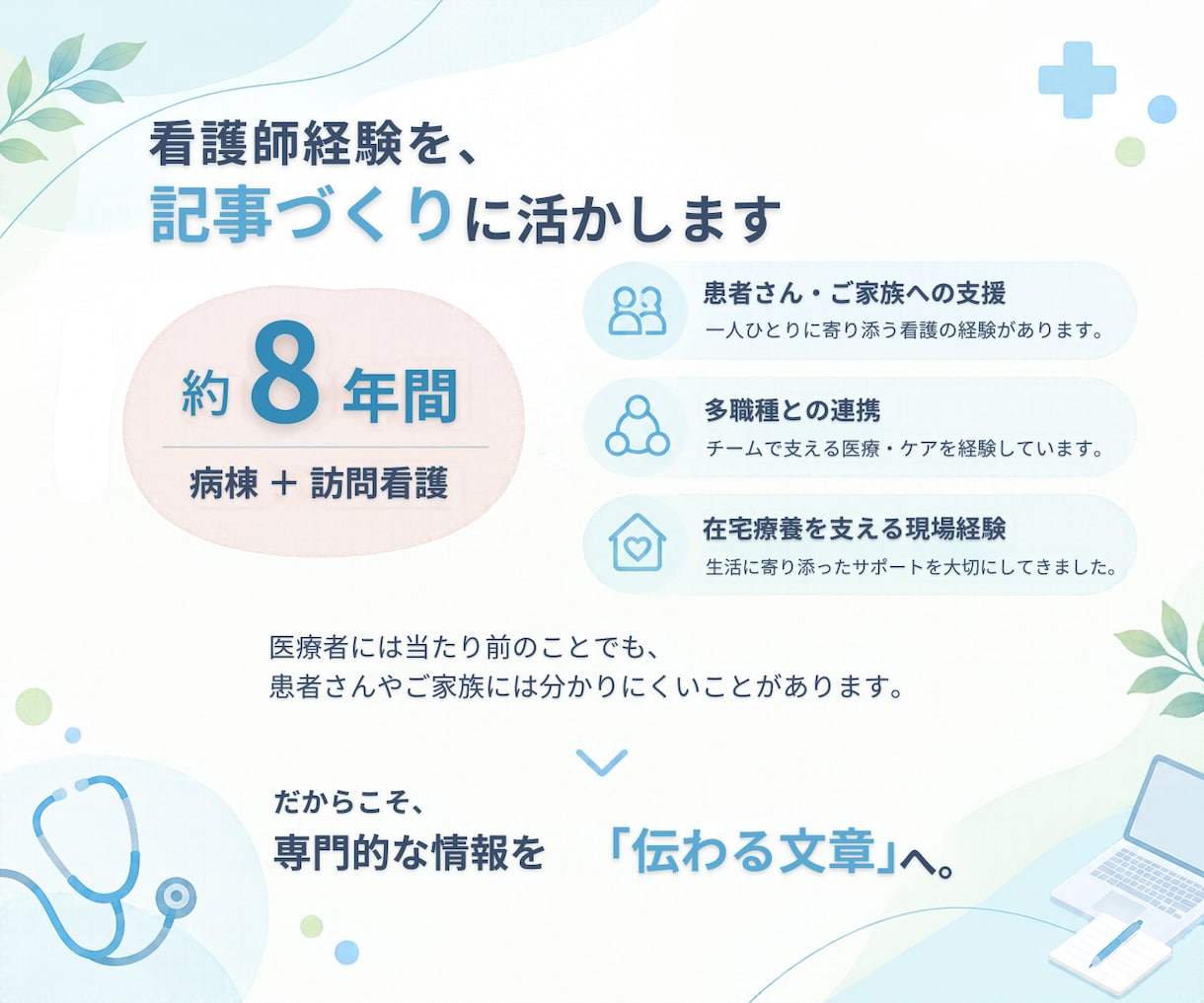 医療・介護のブログを看護師ライターが代行します テーマ未定でもOK！企画・リサーチ・執筆までお任せください イメージ3