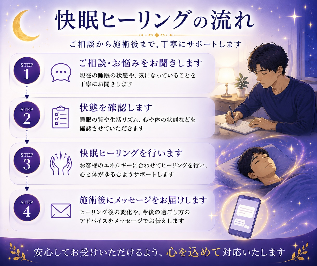 ヒーリングで快眠、熟睡 上質な眠りを体験させます 不眠で悩んでいるあなた 頑張らない睡眠対策してみませんか？ イメージ4