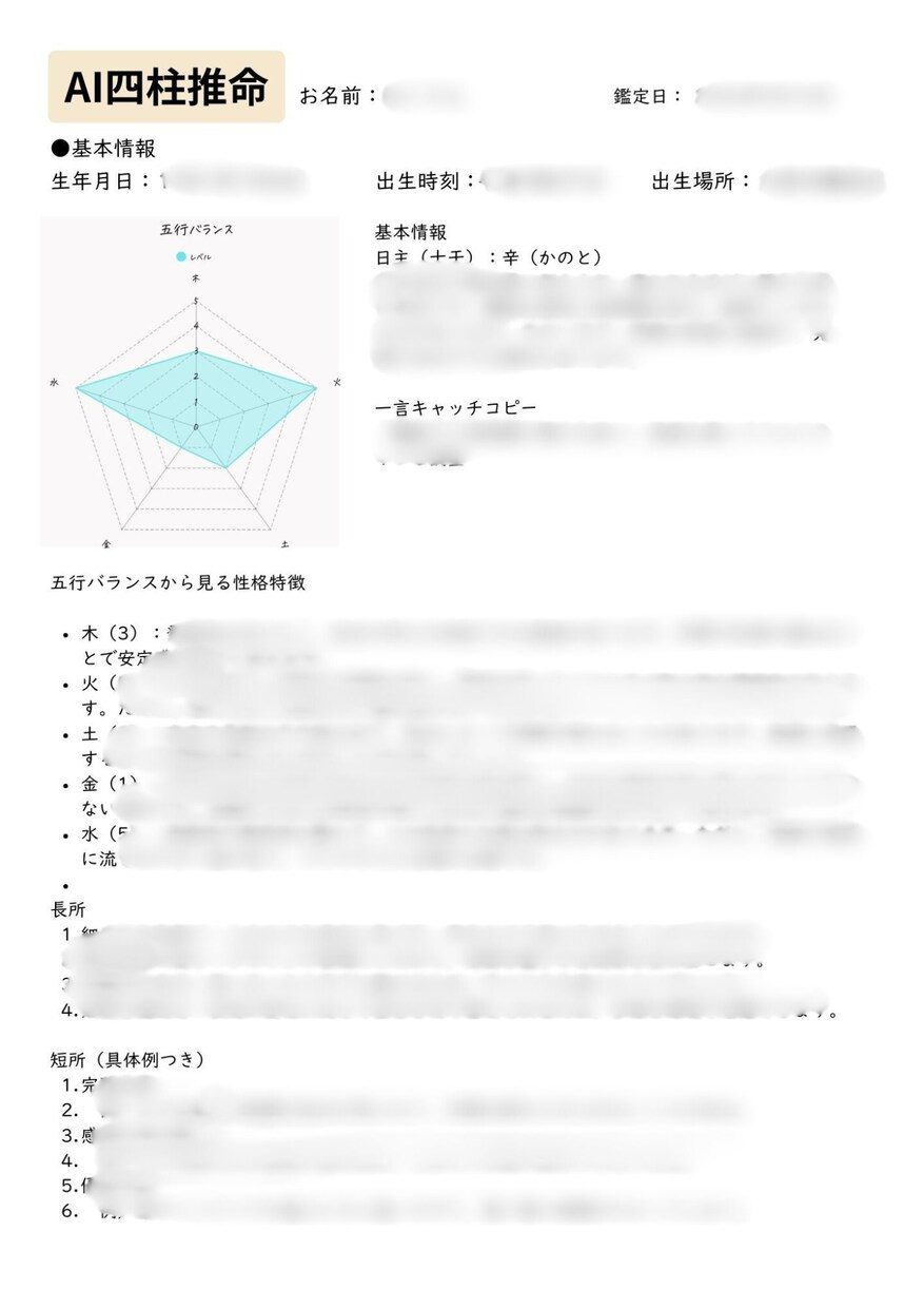 約2千文字！AI四柱推命であなたを読み解きます 自分の考え方のクセ、強みと弱みを知り自分をアップデート イメージ3