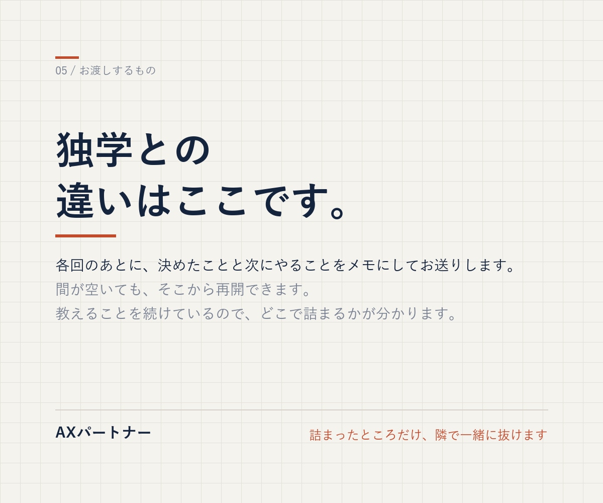 AIでアプリを作りたい方を、伴走で指導します 詰まったところだけ、隣で一緒に抜けます。 イメージ3