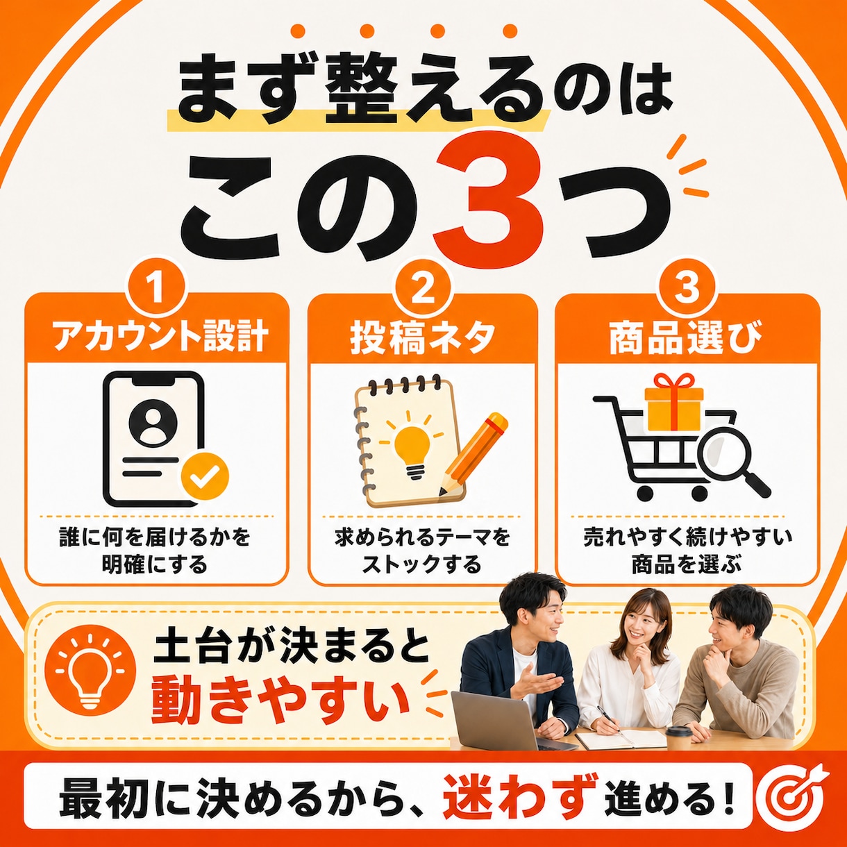 Threads×楽天アフィリエイト始め方指南します 無料メッセージ相談あり、運用を個別に相談できます イメージ6