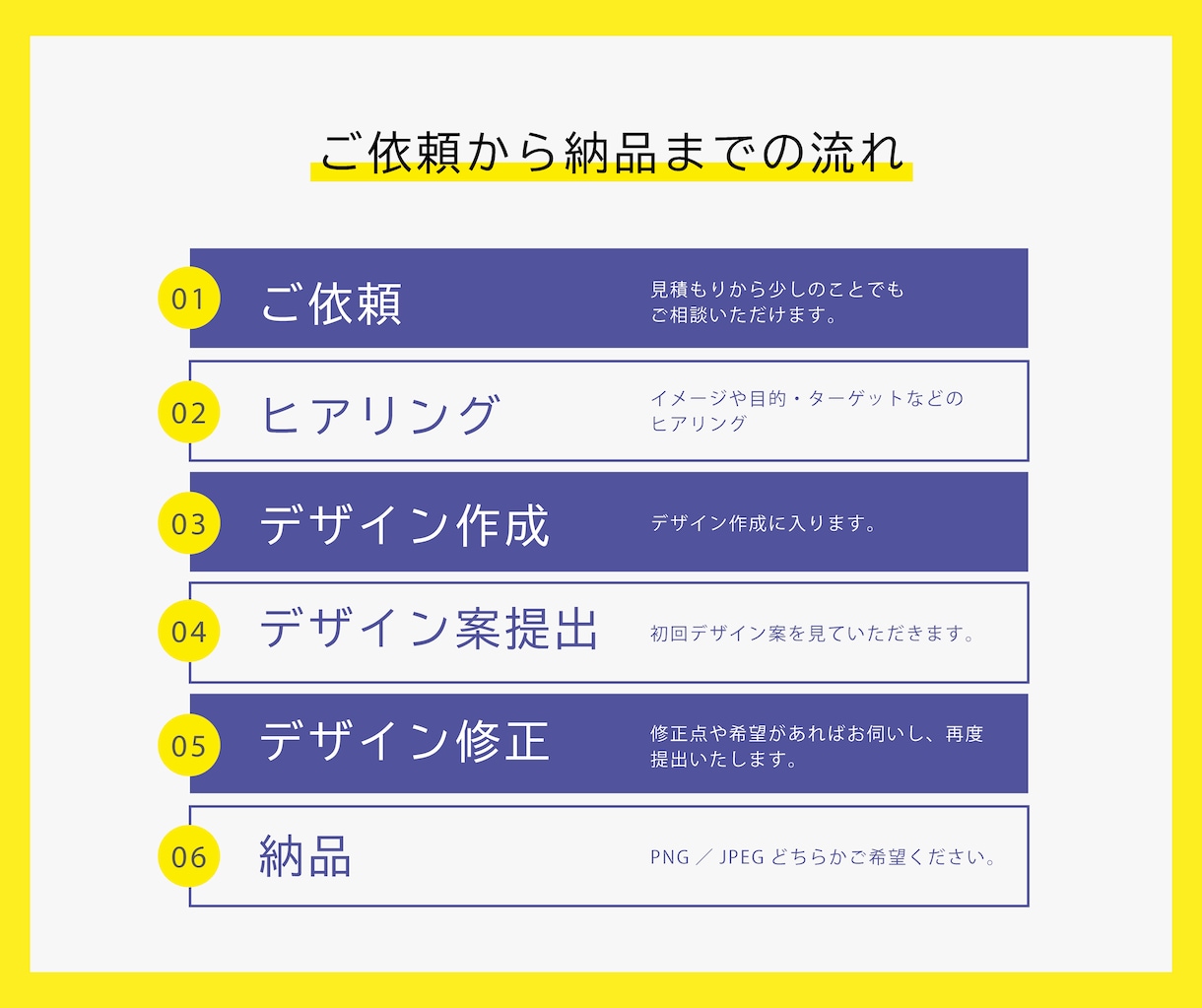 10名限定！お試し価格で各種Web画像制作します サービス・商材の魅力を最大限引き出します。 イメージ2