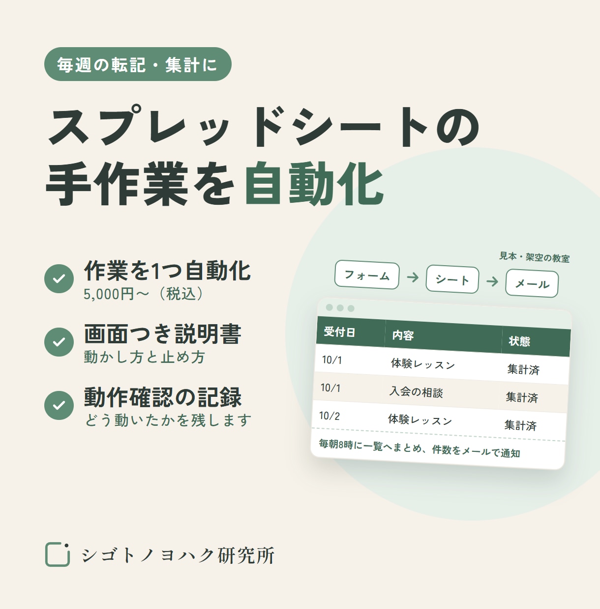 Googleスプレッドシートの手作業を自動化します 毎週の転記や集計を、自動で｜5,000円〜 イメージ1