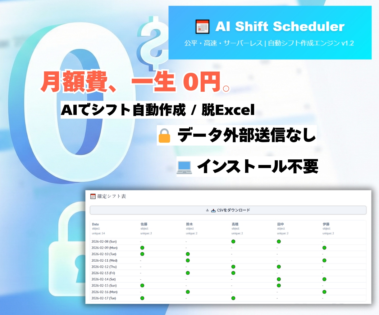 AIが店長専用のシフト表を自動作成します 月額費0円！5〜30名規模の店舗に最適なオーダーメイド納品 イメージ1