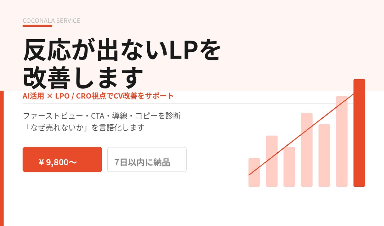 反応が出ないLPを改善します AI活用×LPO/CRO視点でLPの反応改善を支援します イメージ1