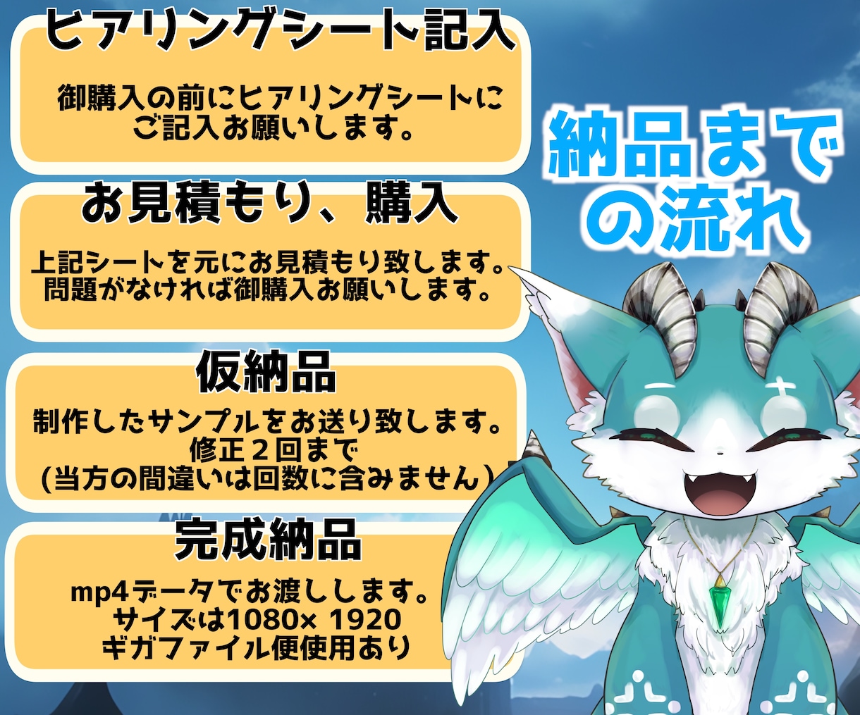 あなたの動画を切り抜きます ヒアリングシートに記入で簡単作成！　３本から承ります！ イメージ3