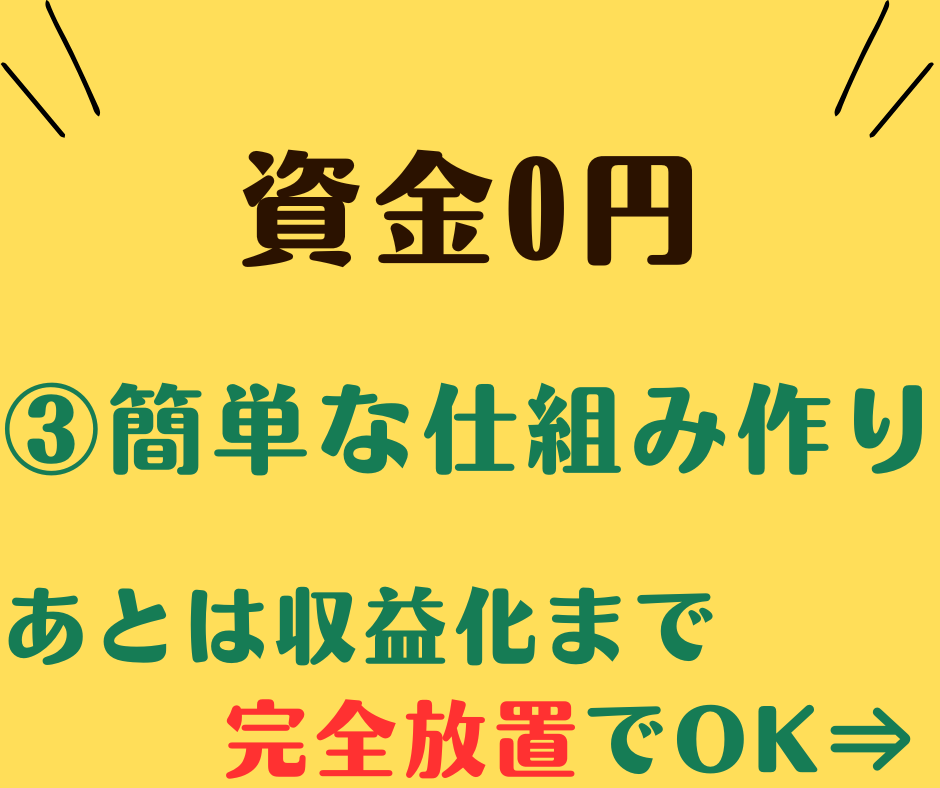 早く真似して下さい！迷っている時間をお金に変えます 経験ゼロから最速で稼ぐための『副業テンプレート』即実践セット イメージ6