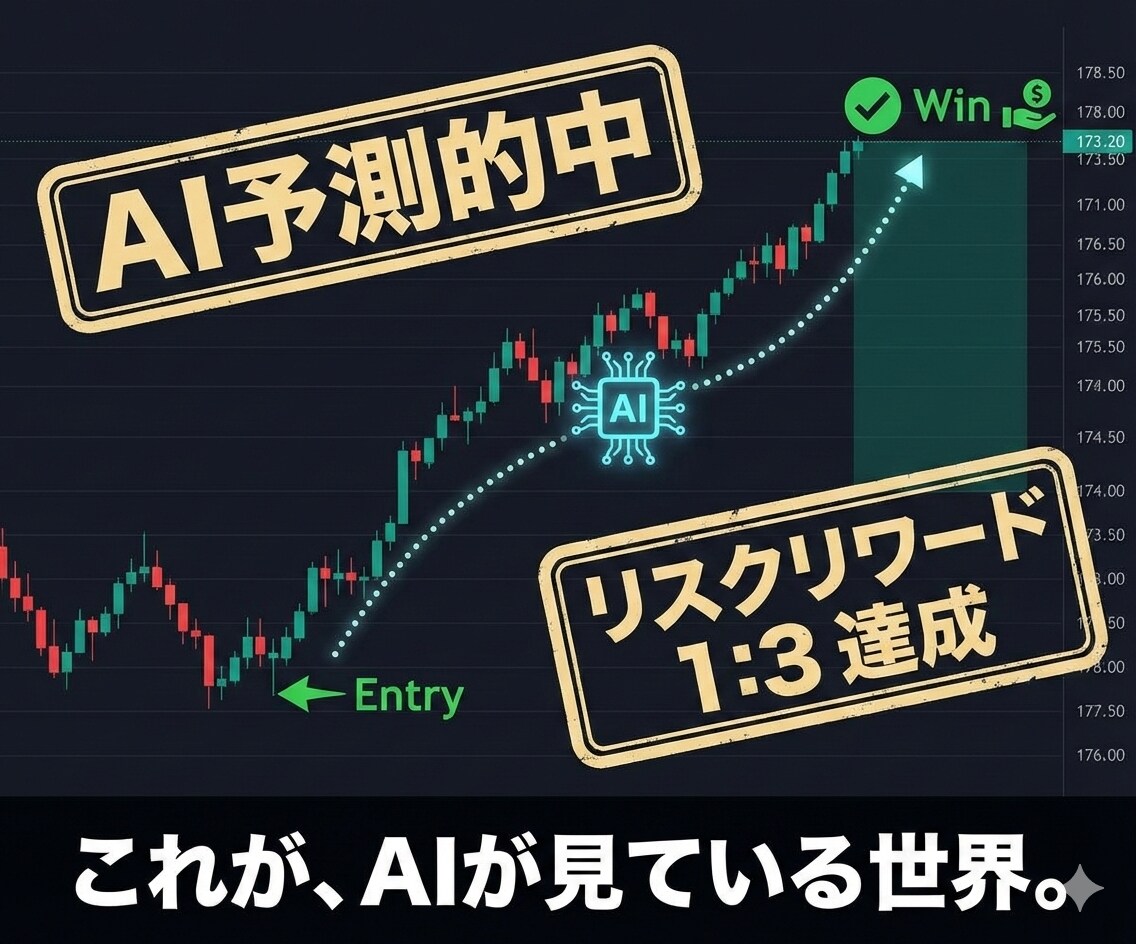 画像3枚でAIが分析｜FX完結ロジック提供します 迷いをゼロへ。画像3枚でAIが導くプロ級の環境認識＆売買判断 イメージ5