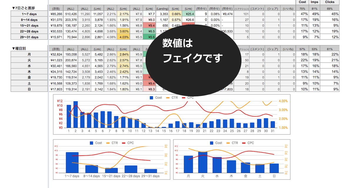 プロのコンサルタントが便利なエクセル表を作ります 《1シート5,000円〜》提案のプロがあなたの管理をサポート イメージ6