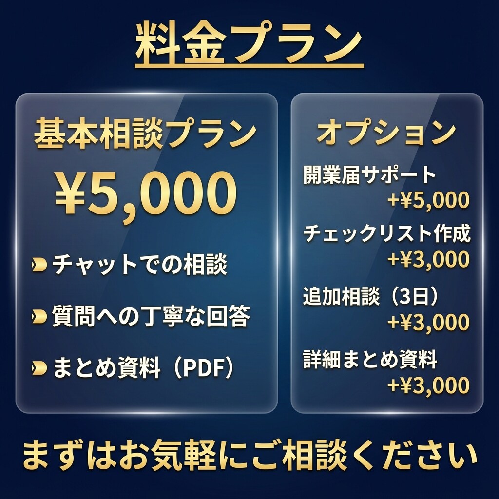 行政書士×FPが起業・開業の相談に乗ります 届出・届け先・手続きの流れを丁寧に解説 イメージ4