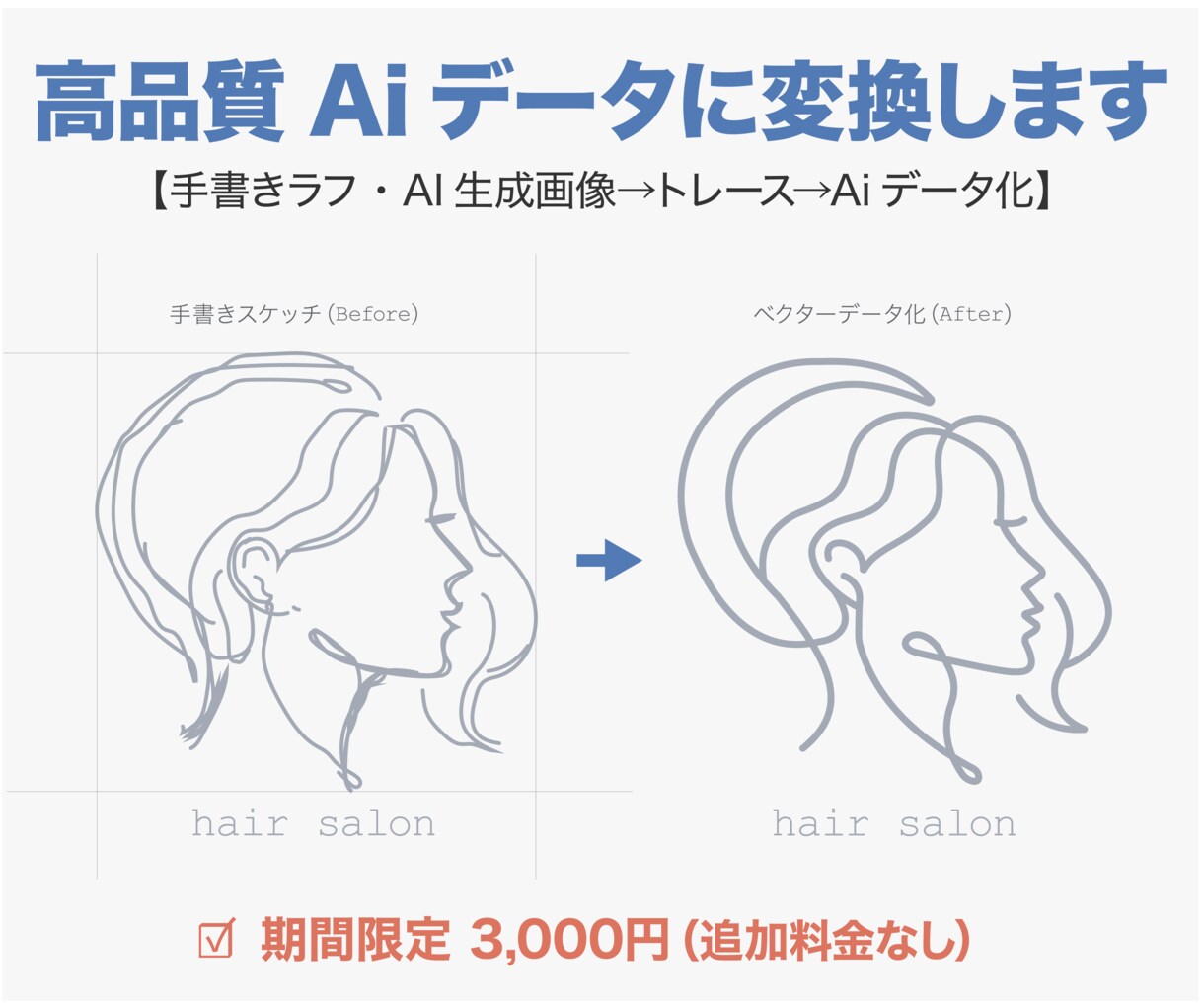 手書きロゴを高品質なAIデータに作り直します 今あるデザインを、より良く、より使いやすく整えます。 イメージ2