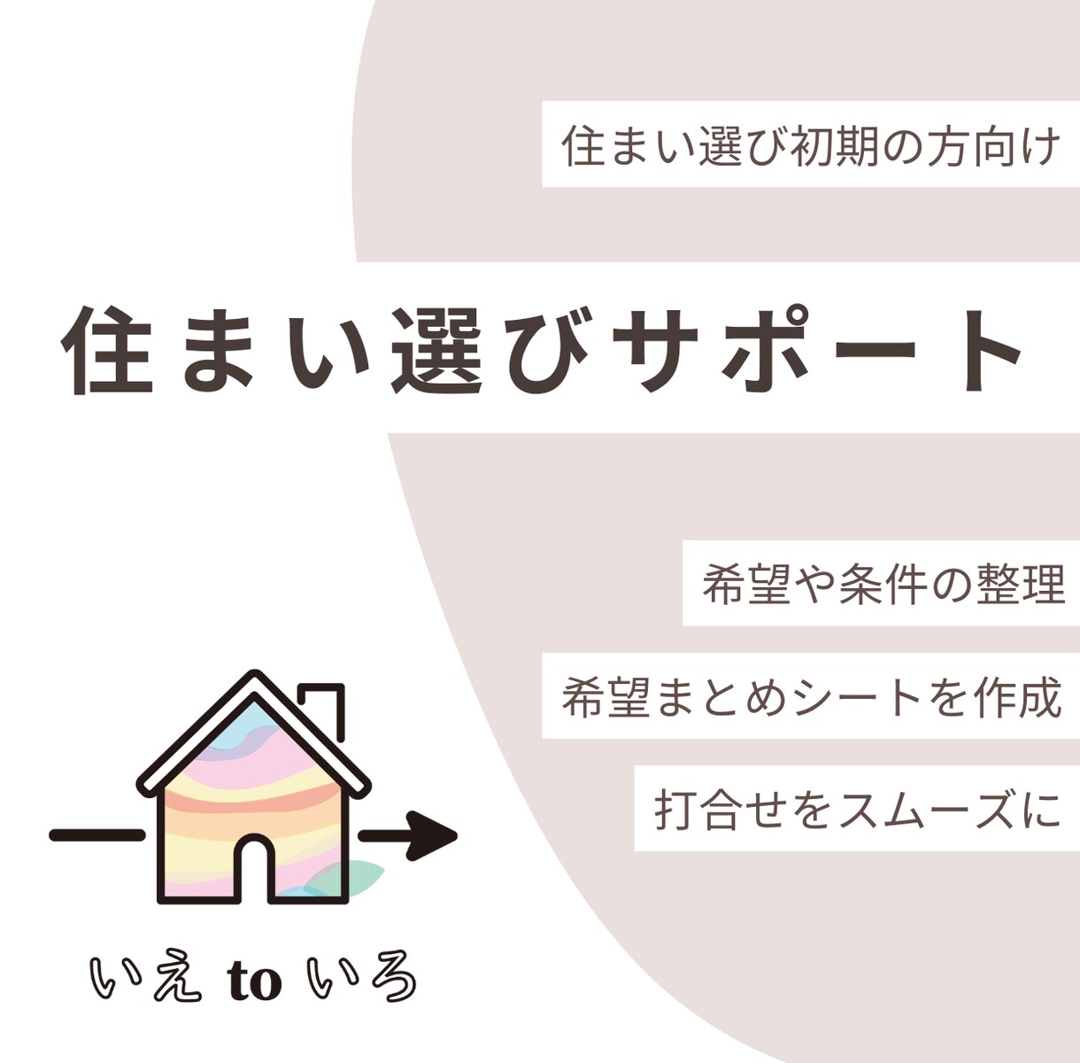 3月末まで限定価格｜家探し＆家づくりサポートします ≪希望や条件を整理。設計士や営業との打ち合わせをスムーズに≫ イメージ1
