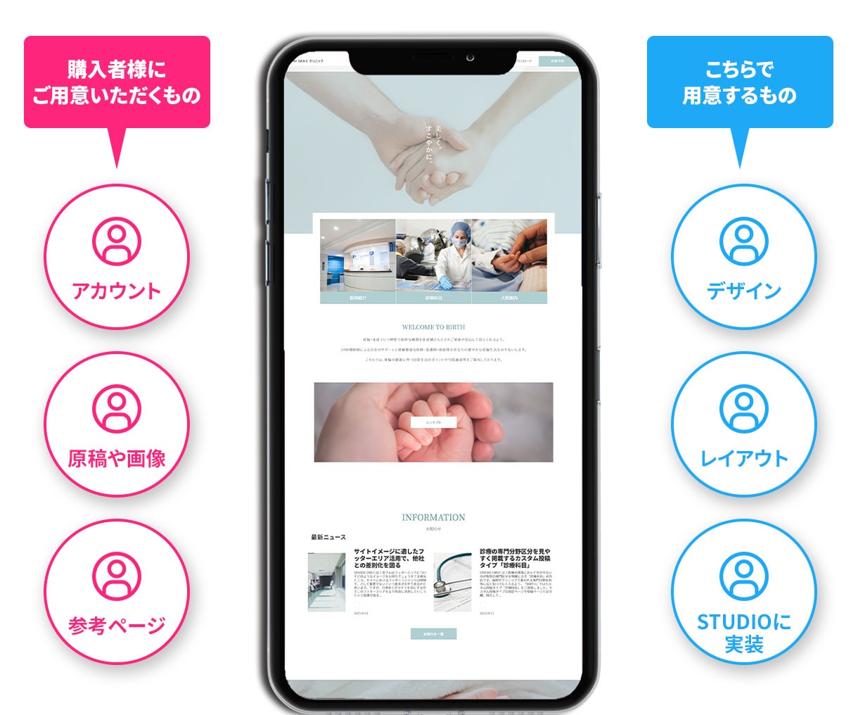 LP制作します おしゃれなLP(ランディングページ)はいかがですか？ イメージ5