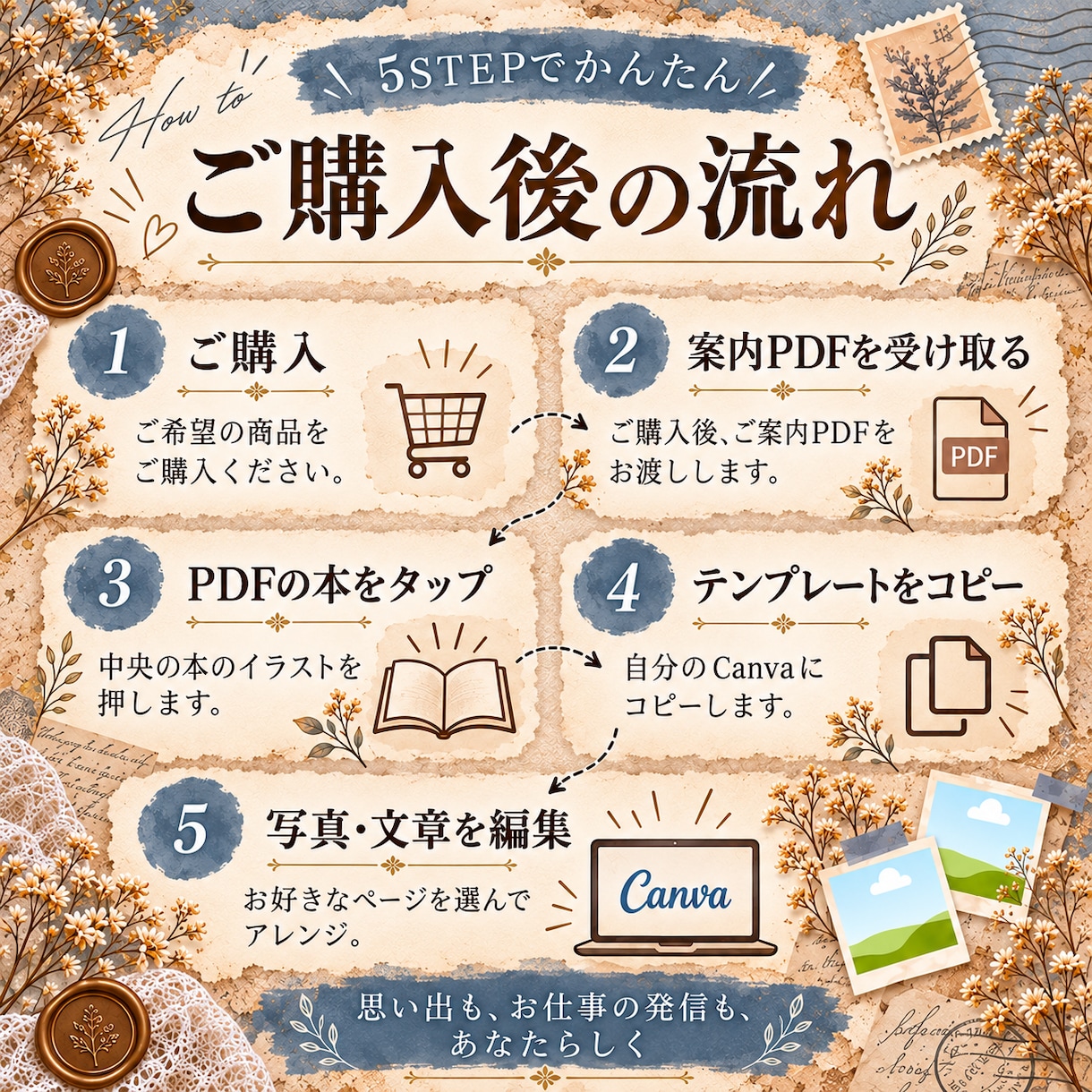 写真日記風インスタテンプレート10枚販売します 日常の記録から商品・ショップ紹介まで使えます イメージ5