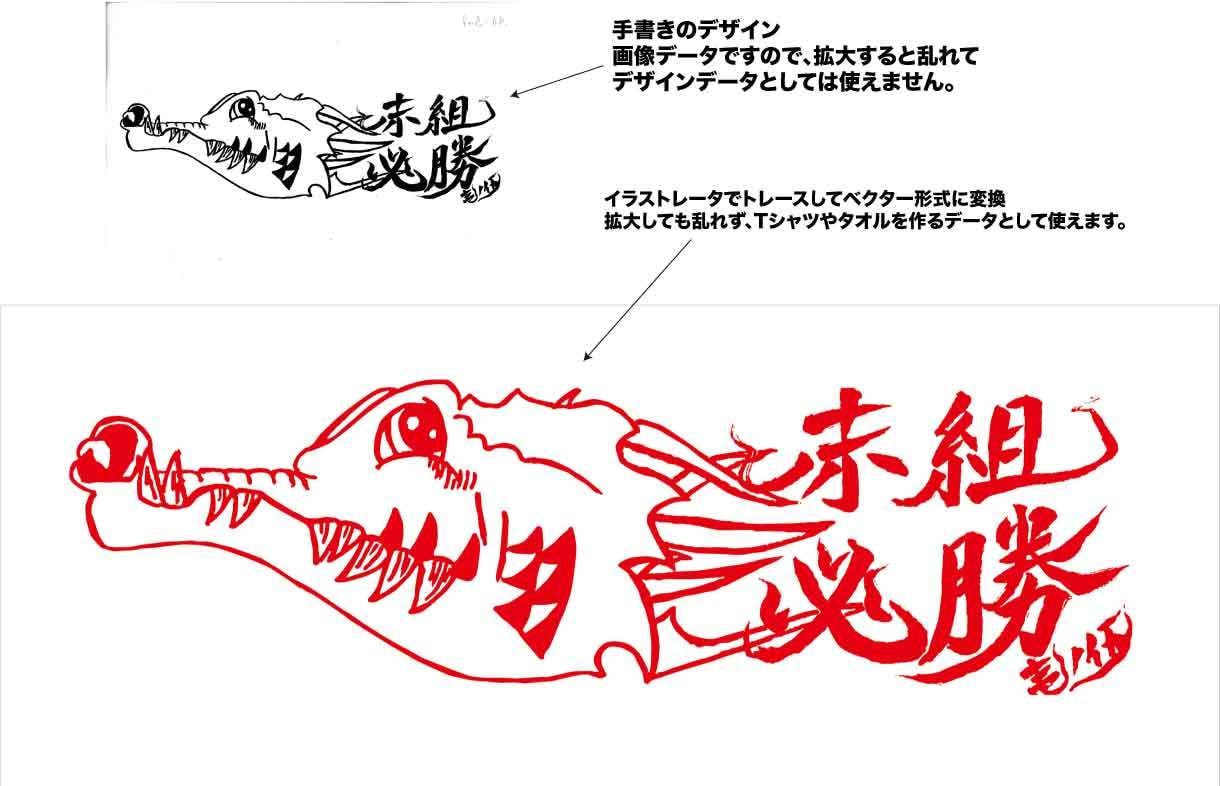 業者への入稿で困った方！デザインデータ作成ます 業者にそのまま送れる「完全入稿データ」を作成します。 イメージ4