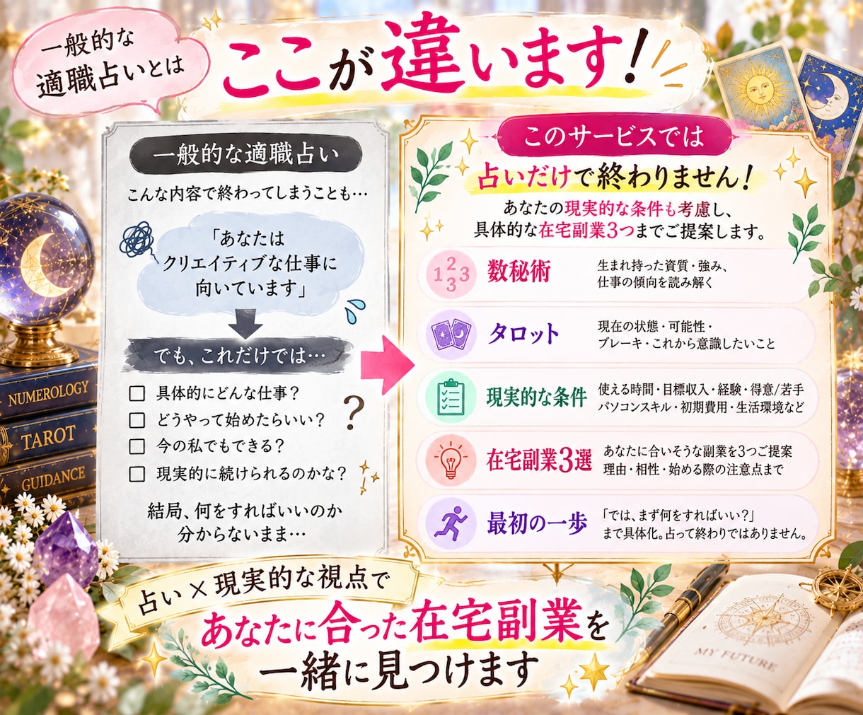 あなたに向いている在宅副業3つを占いで診断します 数秘×タロットで強み発見！あなた向け副業3つをご提案 イメージ5