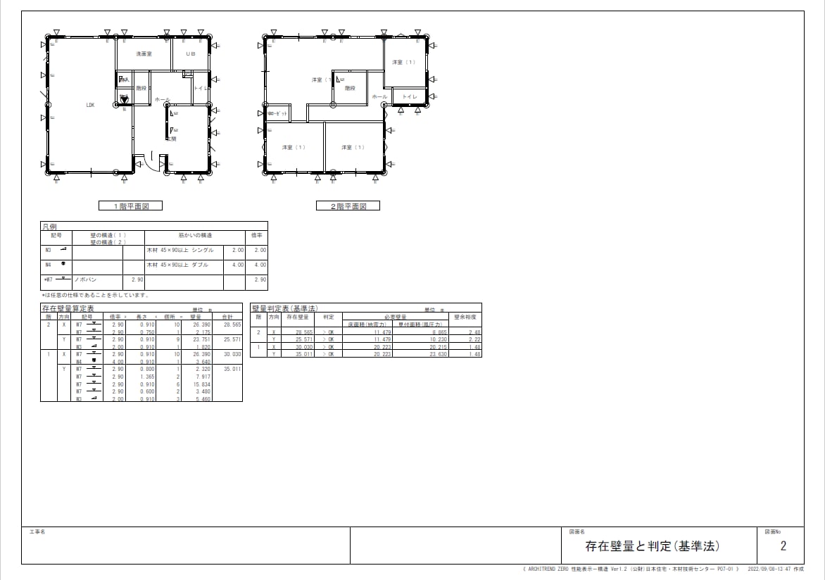 柱の小径対応済 木造住宅壁量計算(N値)いたします 確認申請にそのまま使える壁量計算書作成いたします イメージ3