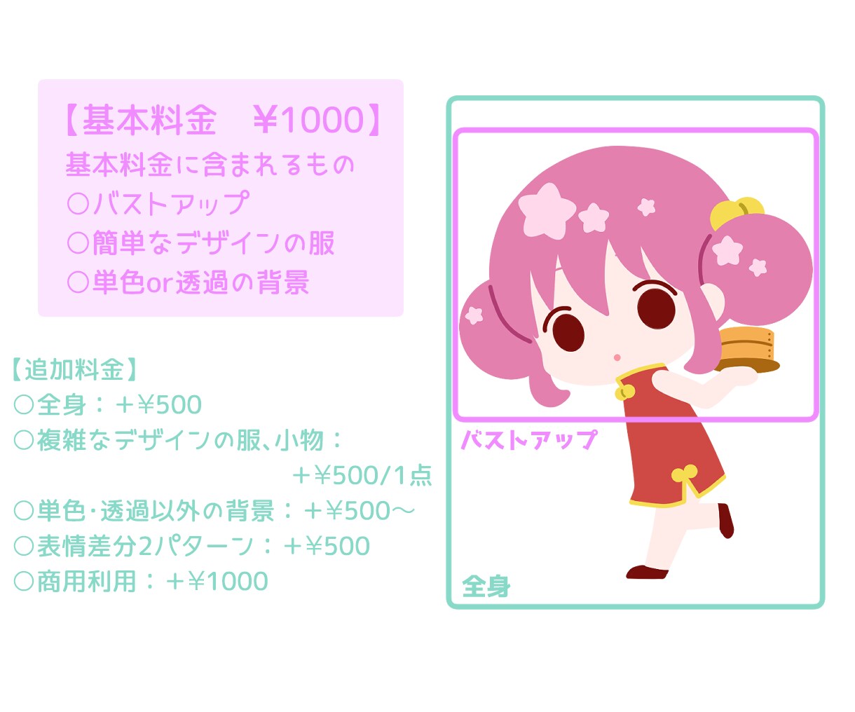 商用OK！ファンシーレトロな絵本風イラスト描きます マグカップやTシャツ等のグッズ/SNSアイコン/動画等に イメージ2