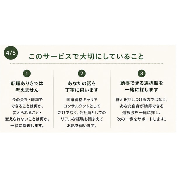 会社員のキャリア作戦会議をします （異動・転勤・昇進・降格…。転職の一歩手前のお悩み相談） イメージ4