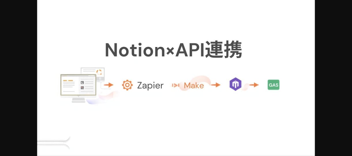 Notion×API連携で業務システムを構築します Zapier/Make/GAS連携で散らばったデータを一元化 イメージ1