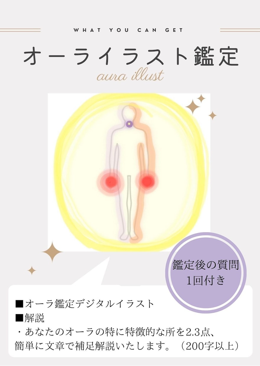 初回限定割引中》イラストオーラ鑑定いたします 《【今まで知らなかった一面を発見してみませんか？】》 イメージ3