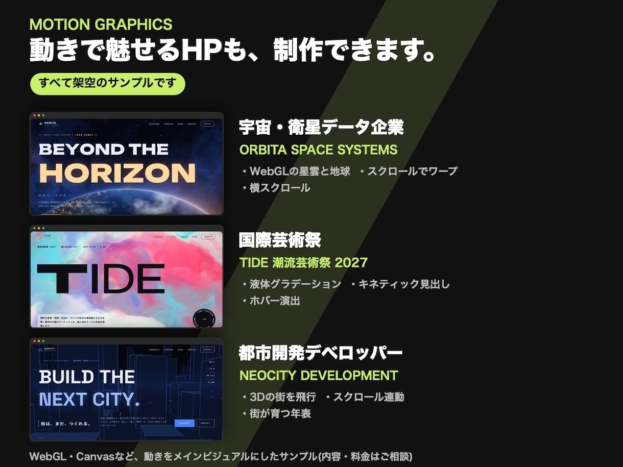 3万円・最短7日|完全オリジナルのHPを制作します トップ+下層4ページ込み。スマホ・SEO対応、修正2回まで イメージ3