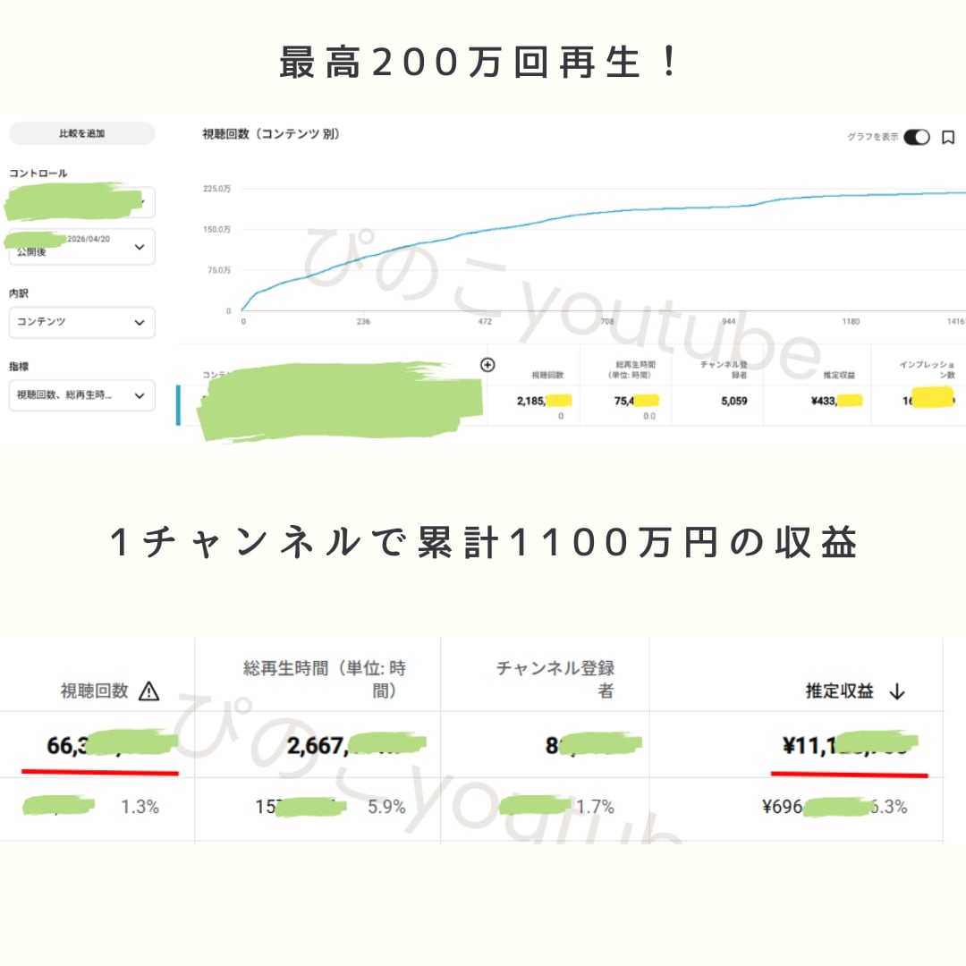 先着3名限定！5ch収益化達成のプロが添削します スクショでOK！銀盾所有プロがYouTubeの課題を徹底分析 イメージ9