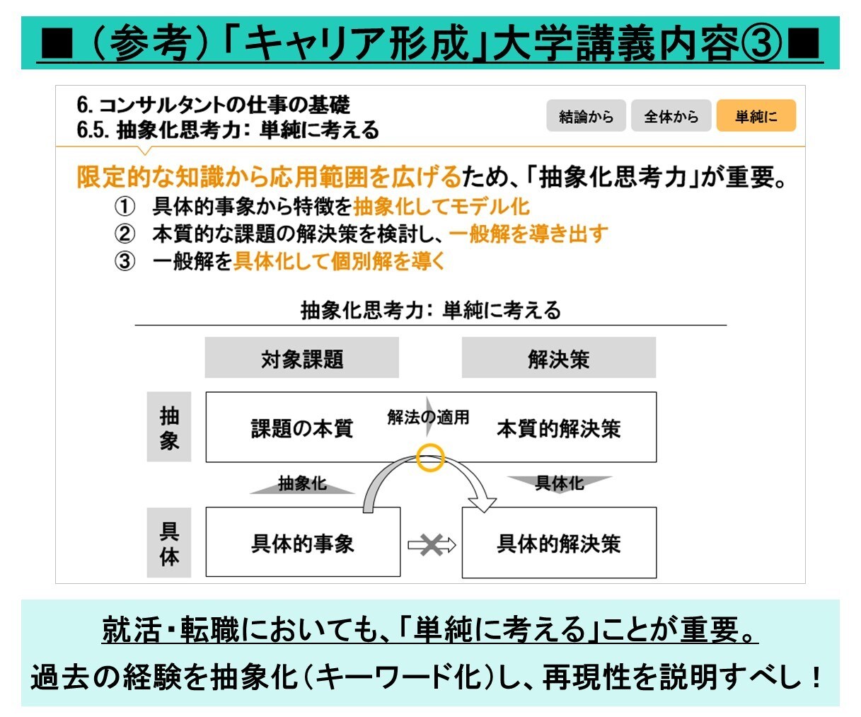 外資系コンサルタントが就活・転職の極意を教えます 「キャリア形成」大学講義の実績有。大学生、20代、30代に イメージ7