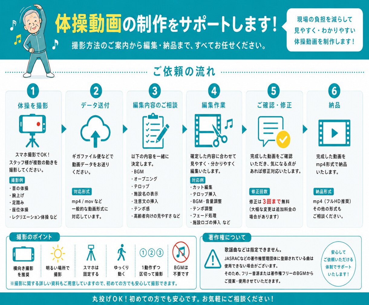 介護・福祉の動画（体操、行事他）を制作します 現場を知る介護福祉士が心に届く動画を制作します イメージ3