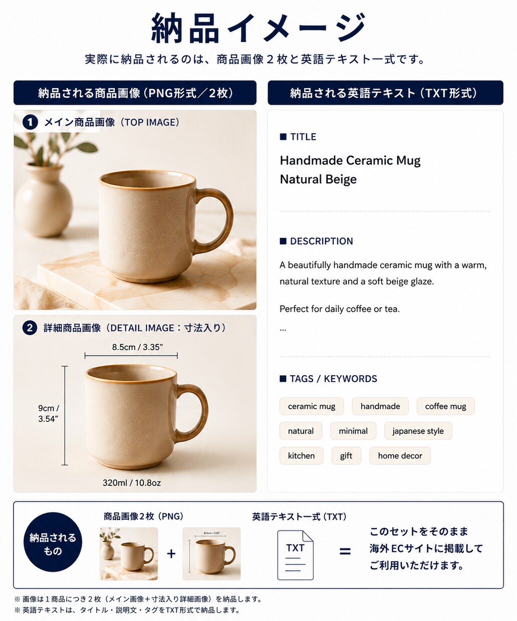越境EC・海外ECの商品画像と英語文を制作します 商品写真から海外向け画像・英語掲載文をまとめて制作 イメージ5