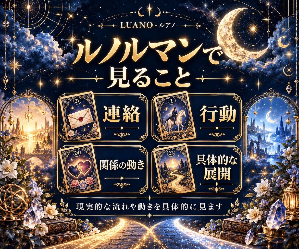 AとBどちらを選ぶ？二択を占います AとB、それぞれの未来を比較して読み解きます イメージ7