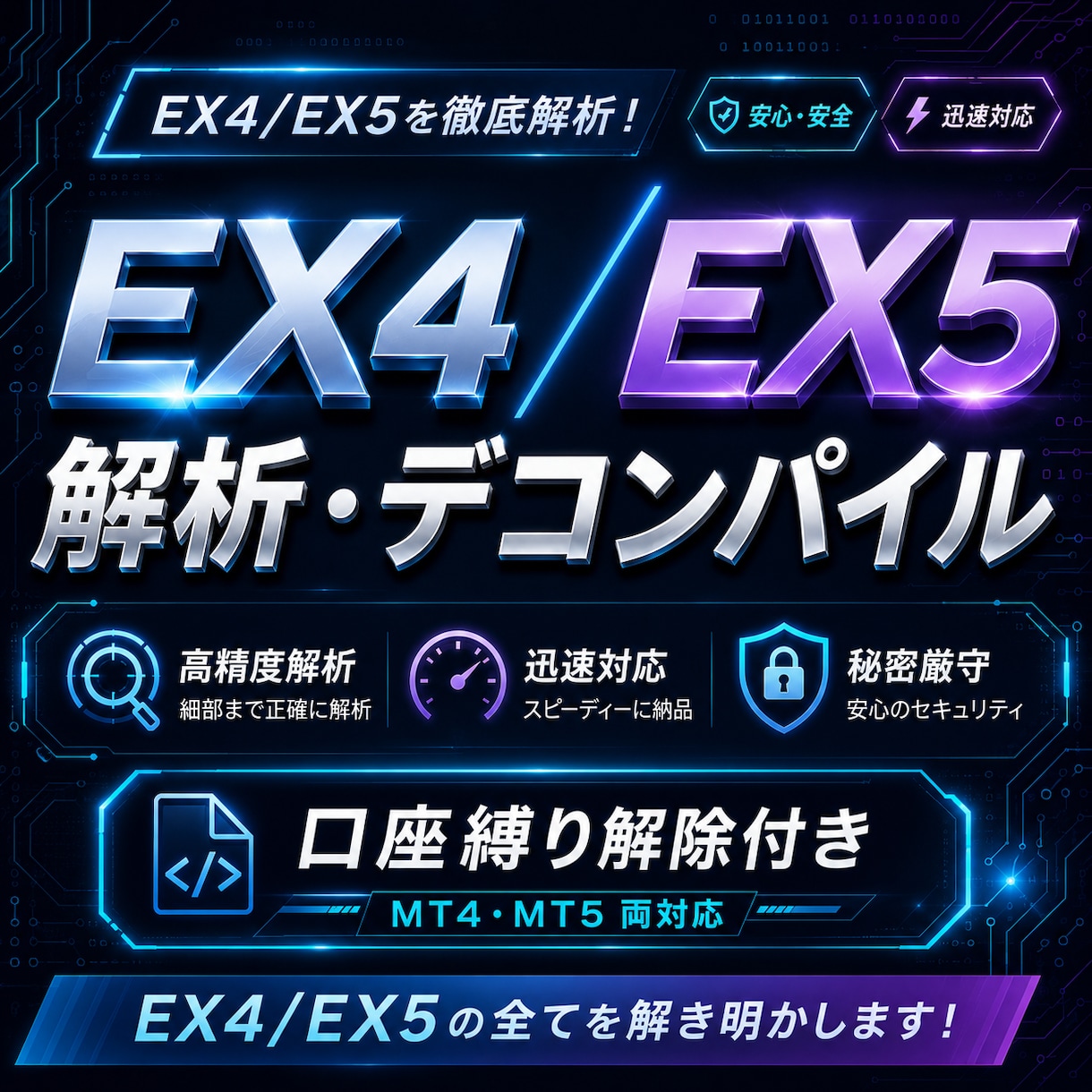 ex4・ex5を【デコンパイル】します EA・インジケーターをmql4/mql5に変換★動作確認納品 イメージ1
