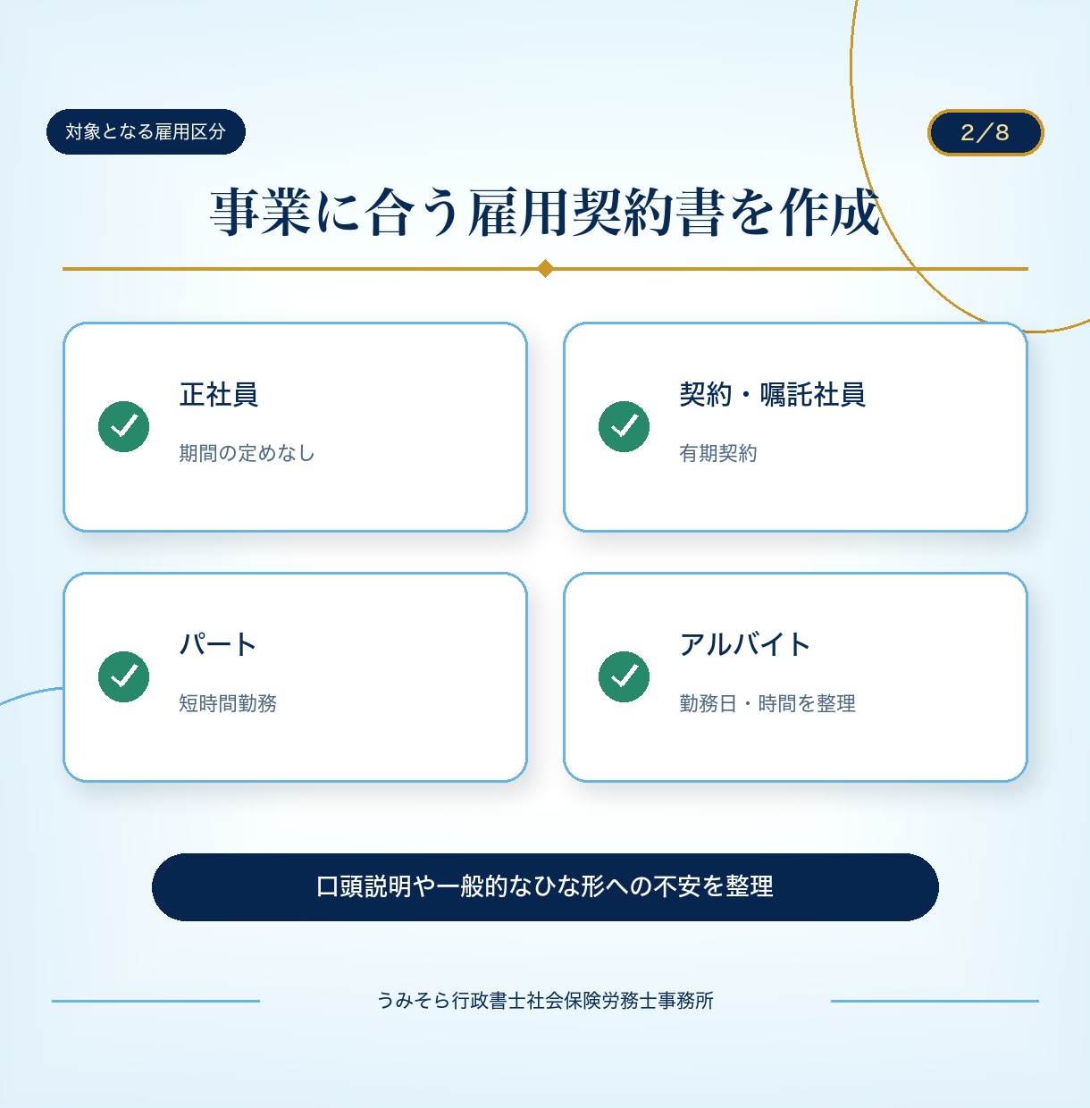 社労士兼行政書士が雇用契約書を作成します 基本13,000円｜原案通常3営業日・お急ぎ1営業日 イメージ2