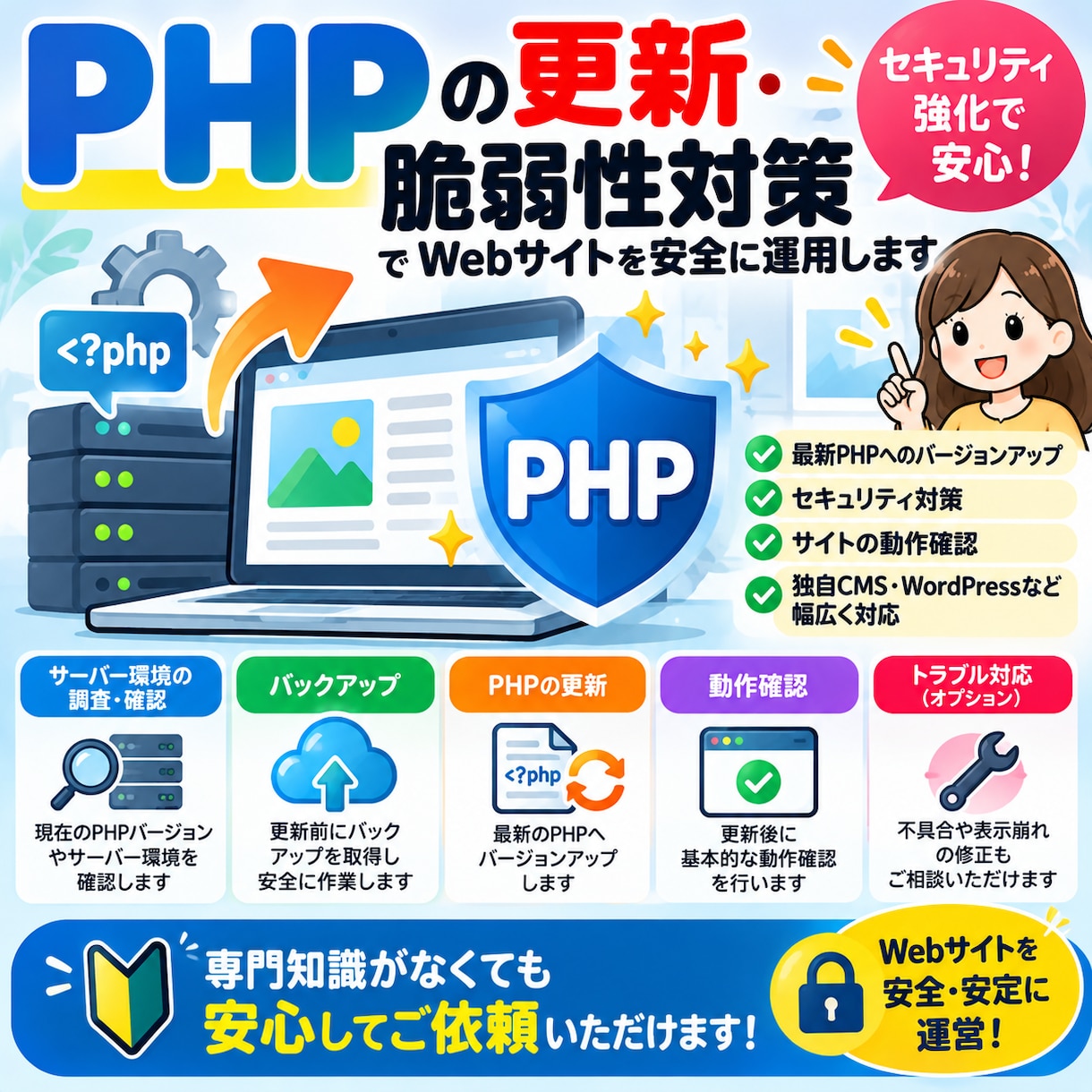 PHPの脆弱性対策・バージョンアップを対応します PHP更新・脆弱性対策・不具合修正まで安心対応 イメージ1