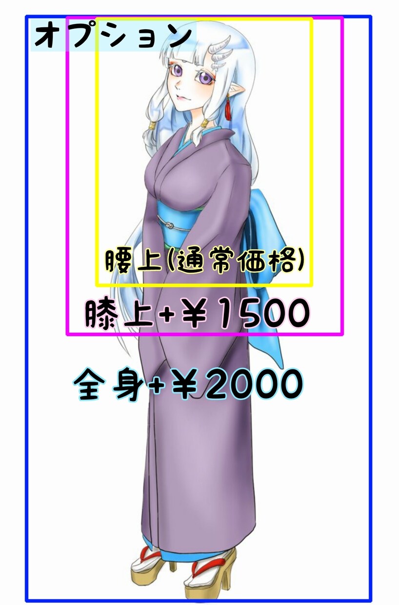 動画サムネイル、アイコン、ヘッダーなど描きます 最短24時間！どんな絵柄でも迅速に対応します！ イメージ3